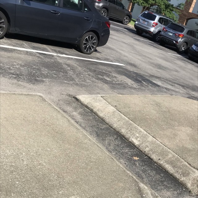 Gaps